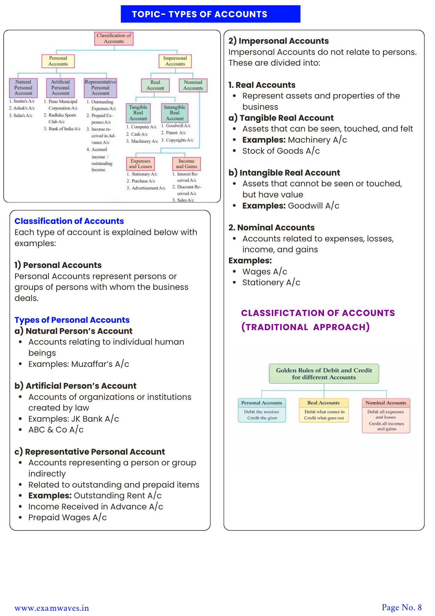 Accountancy Master Guide For FAA 2026 - Image 4