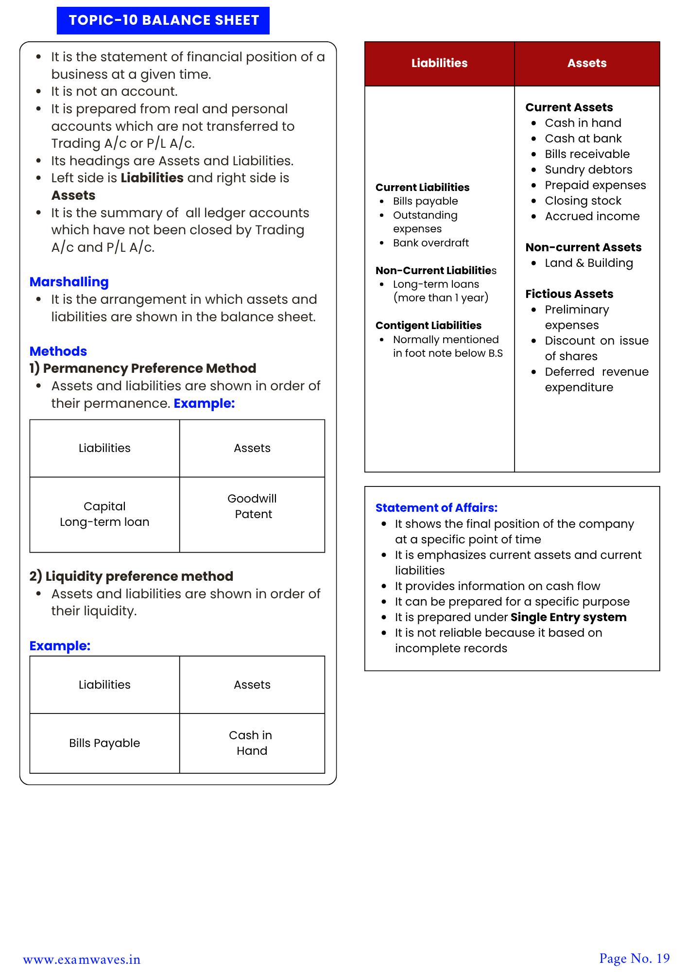 Accountancy Master Guide For FAA 2026 - Image 7