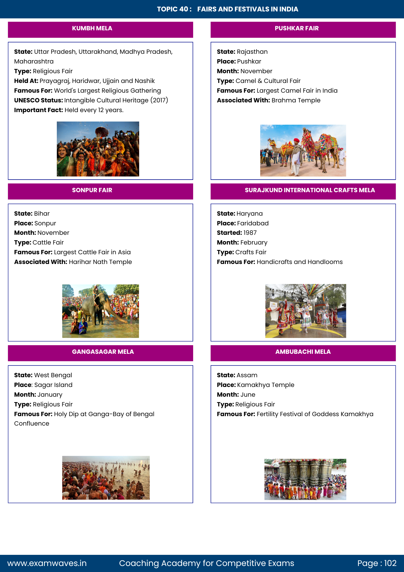 Static GK : Complete Handbook for All Competitive Exams - Image 5