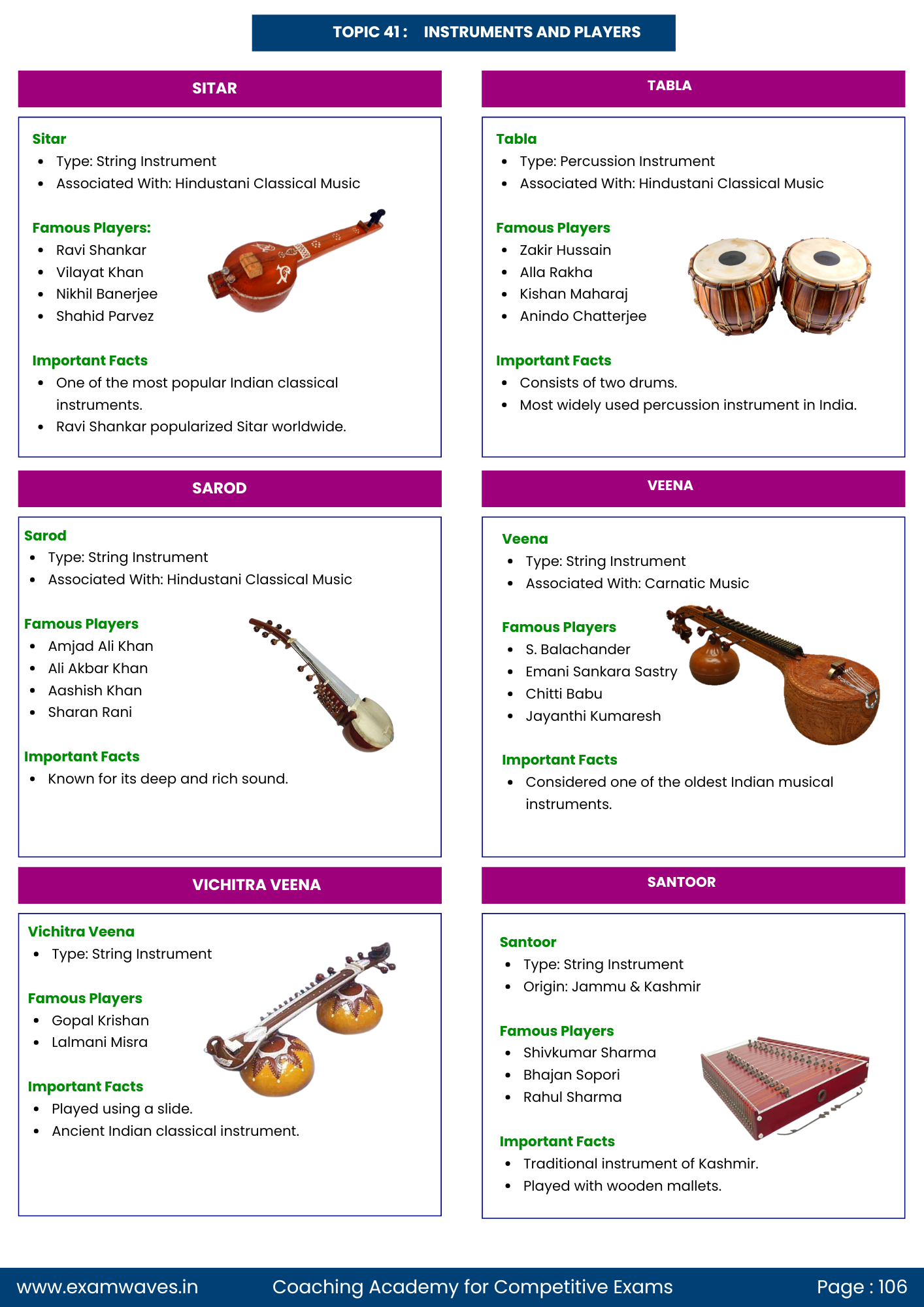 Static GK : Complete Handbook for All Competitive Exams - Image 6