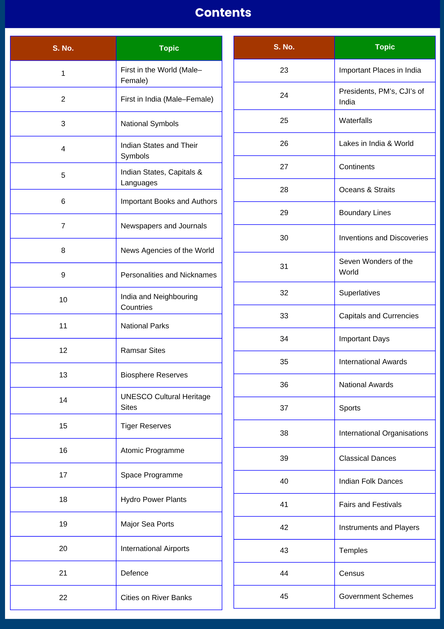 Static GK : Complete Handbook for All Competitive Exams - Image 2